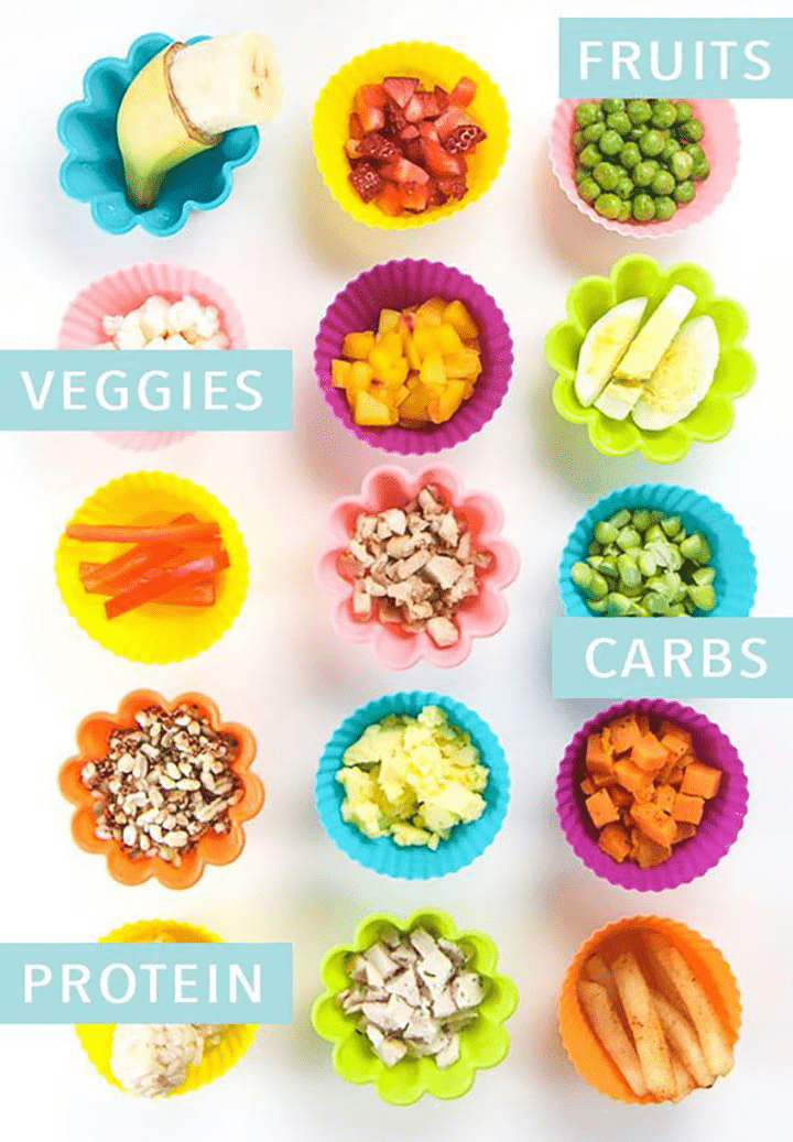 Graphic for post - fruit, veggies, carbs, proteins with small baby sized cups of foods chopped for that age range.