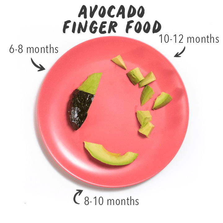 Pink baby plate with avocado cut 3 different ways.
