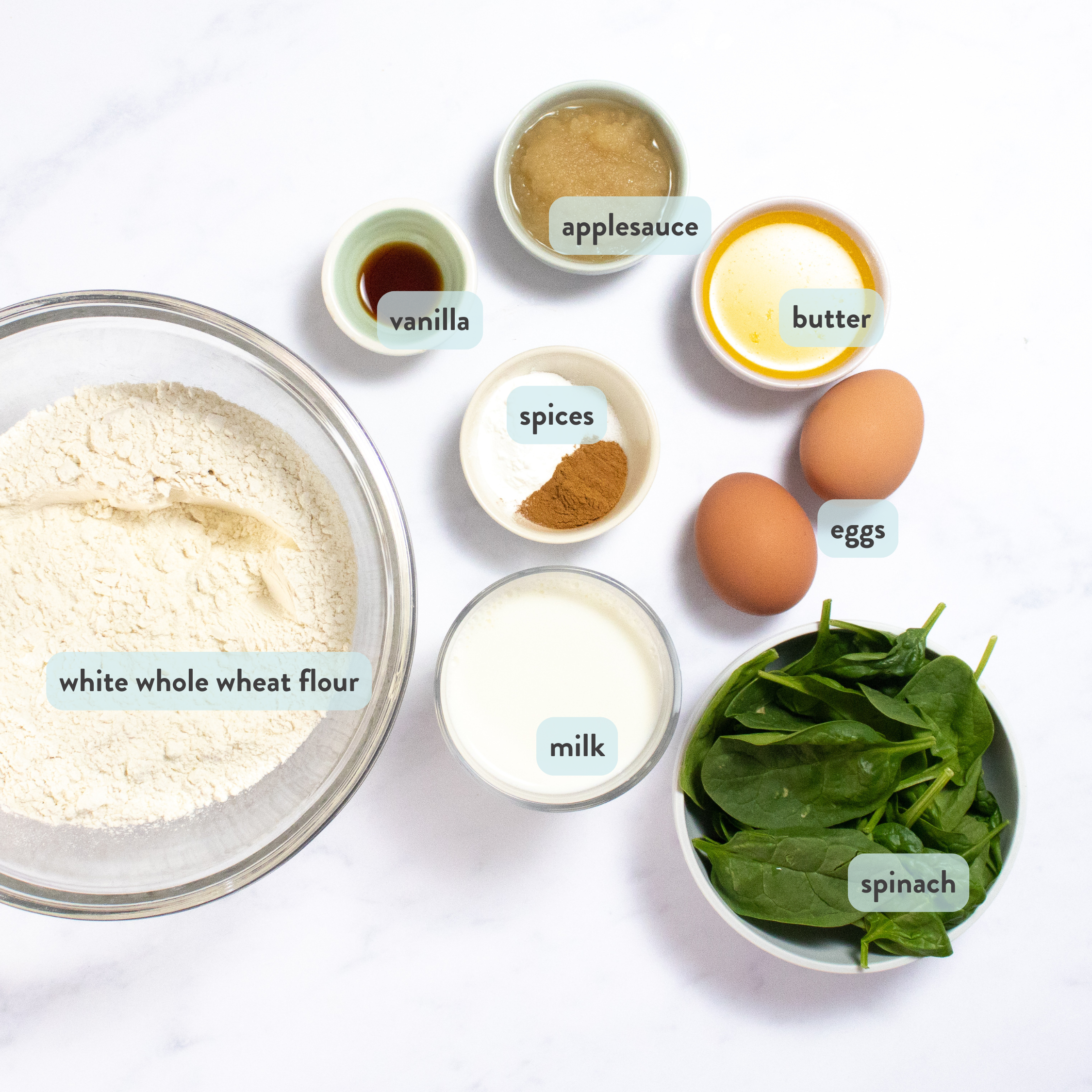 Ingredients for spinach waffles with labels for each one.