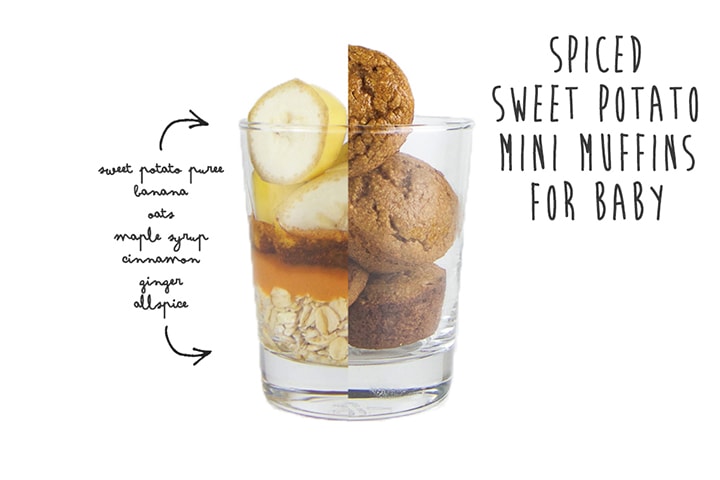 Class cup cut in half with half of it the ingredients in the muffins, the other half of the cup is the muffins themselves. Words are around the cup listing the ingredients.
