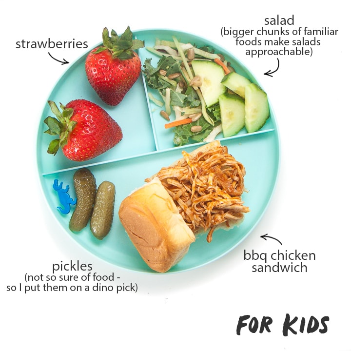 Kids plate shows how to serve bbq chicken to kids with tips on how to do it.