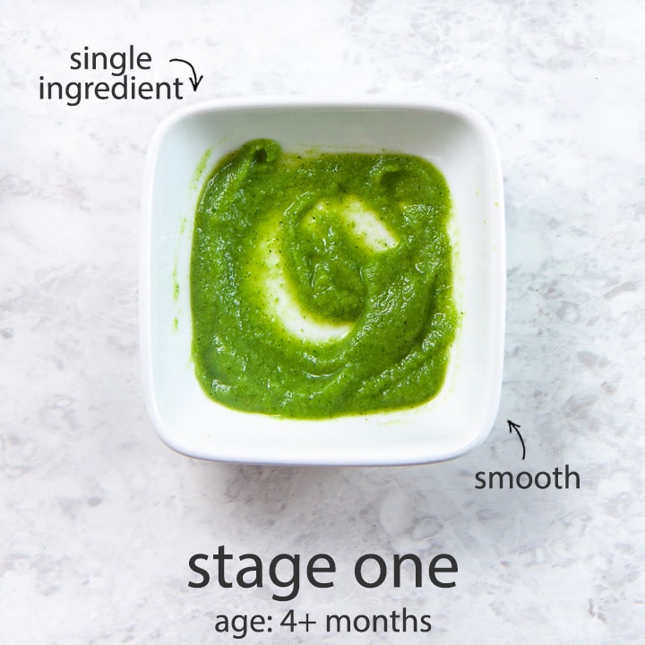 Stage one baby food graphic - with single ingredient puree for baby.