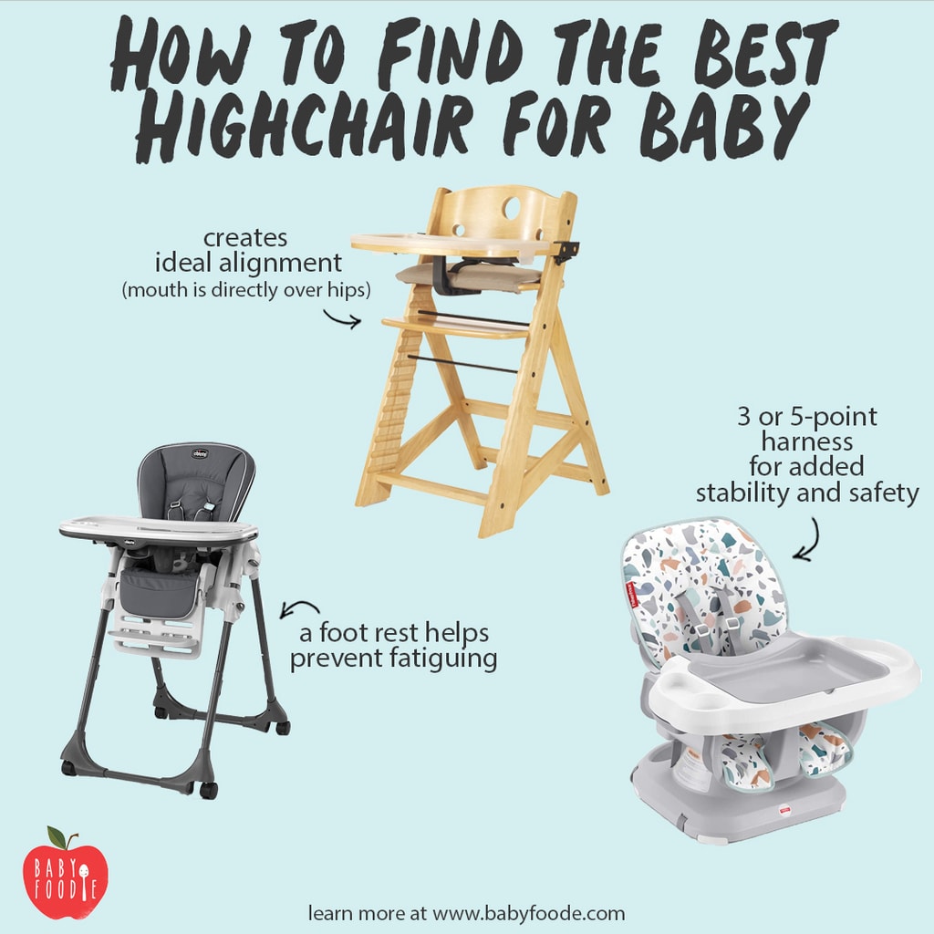 Graphic for Post - How to find the Best Hairchairs for Baby - with 3 highchairs and information on why these are the best.