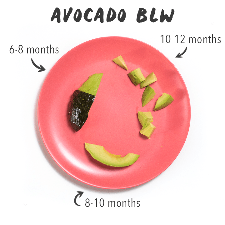 Pink colored baby plate with avocado cut in 3 different sizes.