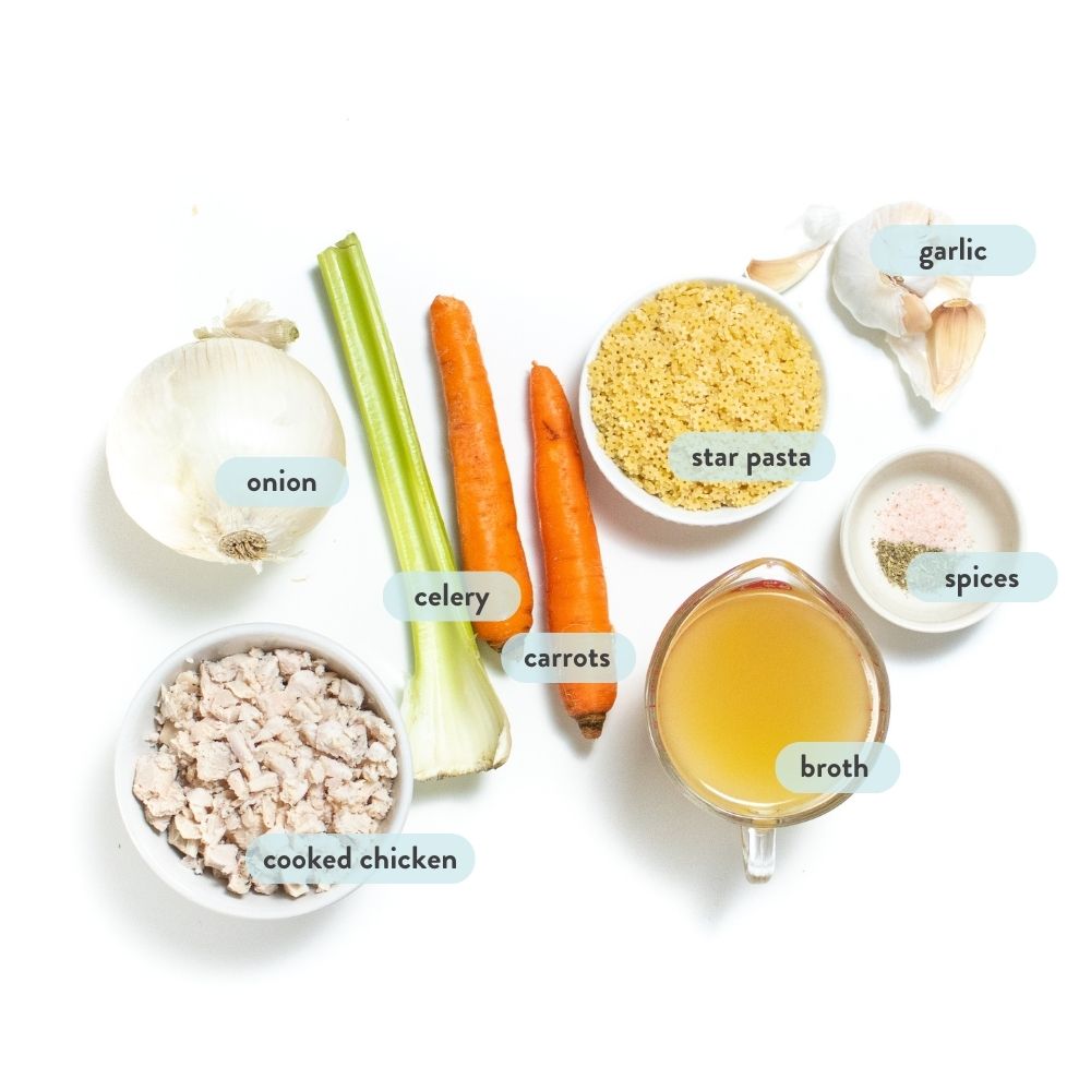 That's part of ingredients in a white countertop for chicken and stars soup each ingredient has a graphic label depicting what it is.